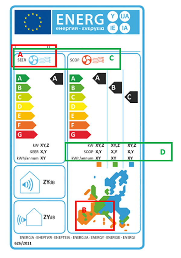 etiqueta-energetica-aire-acondicionado